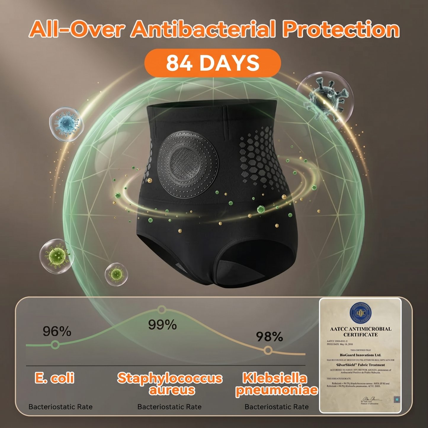 🔥LAST DAY 60% OFF!! | 🎖️𝐎𝐟𝐟𝐢𝐜𝐢𝐚𝐥 𝐁𝐫𝐚𝐧𝐝 𝐒𝐭𝐨𝐫𝐞 | sonvya® ✨𝟐𝟎𝟐𝟔 𝐌𝐨𝐫𝐢𝐧𝐠𝐚 & 𝐁𝐞𝐫𝐛𝐞𝐫𝐢𝐧𝐞 𝟒-𝐈𝐧-𝟏 𝐒𝐥𝐢𝐦𝐦𝐢𝐧𝐠 & 𝐅𝐚𝐭-𝐁𝐮𝐫𝐧 𝐒𝐡𝐨𝐫𝐭𝐬